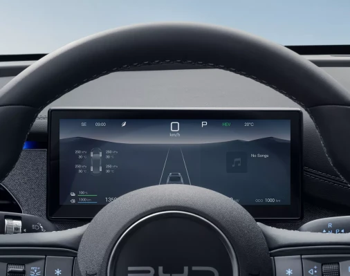 Wydajność i efektywność